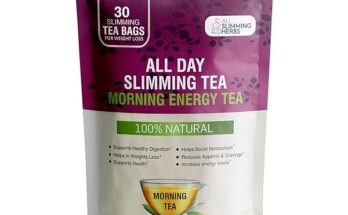 All Day Slimming Tea