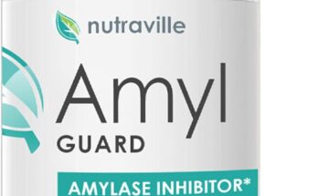 Amyl Guard