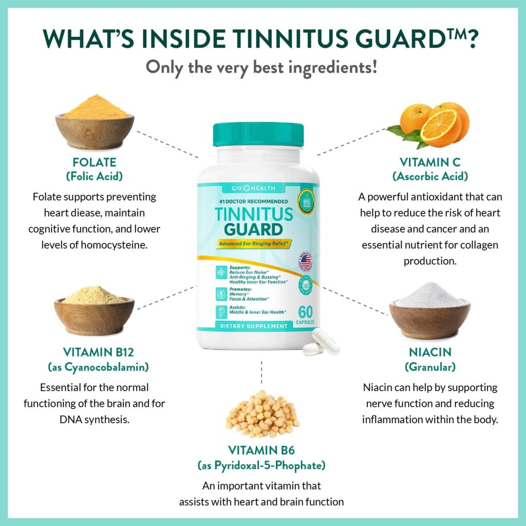 Tinnitus Guard Ingredients